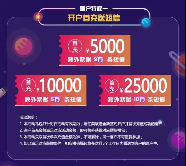 会员案例